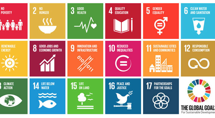 A colourful chart showing the 17 Sustainable Development Goals