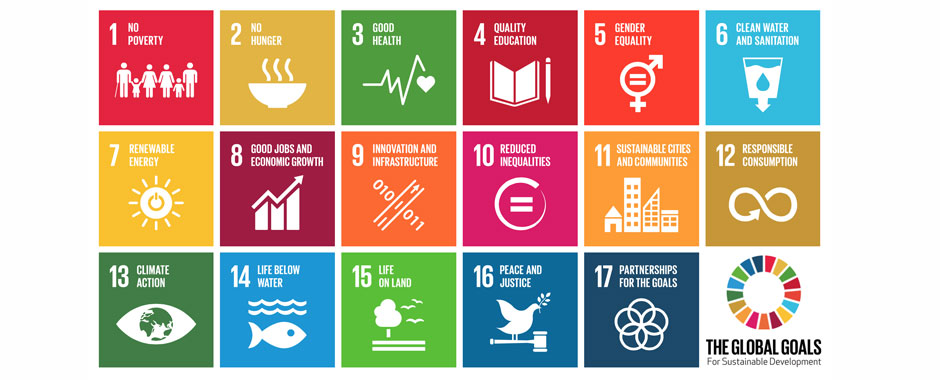 A colourful chart showing the 17 Sustainable Development Goals